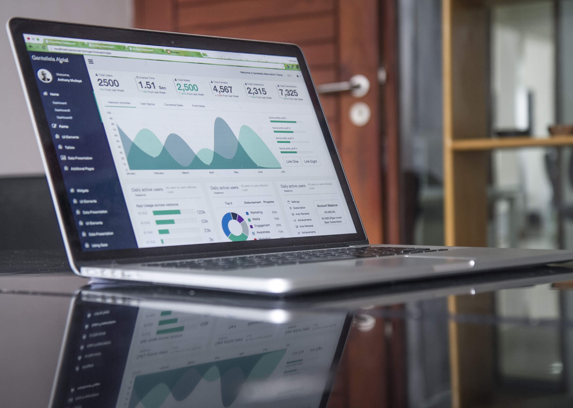 HVAC company local search marketing analysis displayed on laptop screen