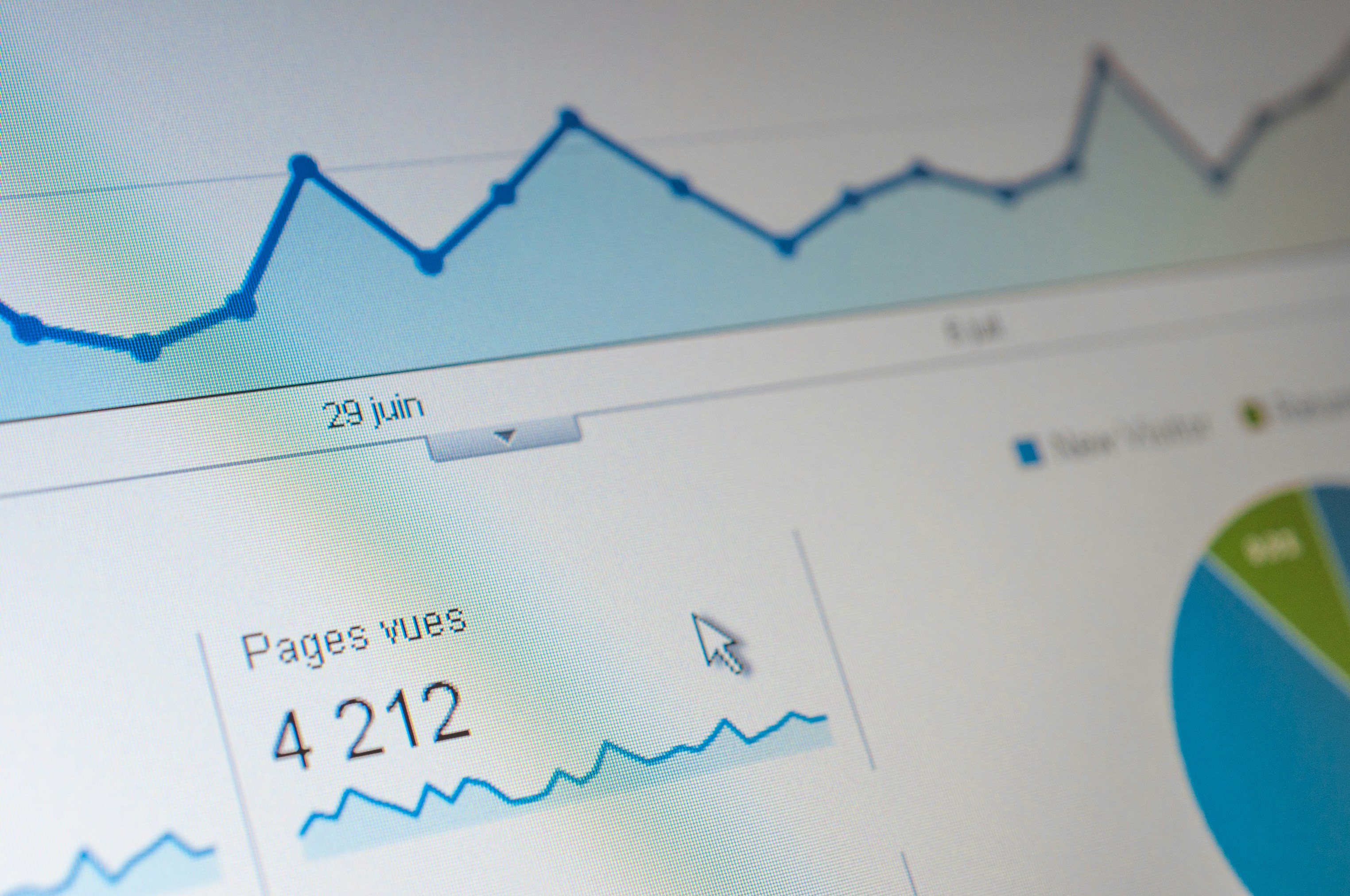 Google analytics graph display for blog post optimization on HVAC website.
